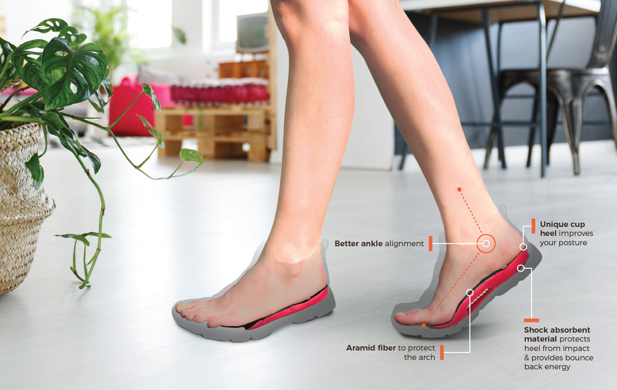 Shop Women | ComfyWalk.com